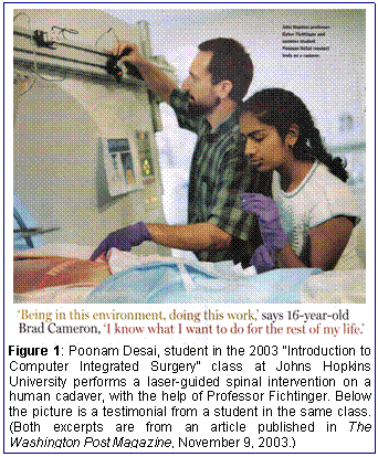 Figure 1: Poonam Desai, student in the 2003 “Introduction to Computer Integrated Surgery” class at Johns Hopkins University performs a laser-guided spinal intervention on a human cadaver, with the help of Professor Fichtinger. Below the picture is a testimonial from a student in the same class. (Both excerpts are from an article published in The Washington Post Magazine, November 9, 2003.)